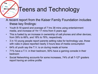 Teens and TechnologyA recent report from the Kaiser Family Foundation includes these key findings:Youth 8-18 spend and average of 7 hrs 38 mins using entertainment media, and increase of 1hr 17 mins from 5 years agoThis is fueled by an increase in ownership of cell phones and other devices; from 39% to 66%, and 18% to 76%, respectively3 in 10 young people report parents setting rules for technology use, those with rules in place reported nearly 3 hours less of media consumption64% of youth say the T.V. is on during meals at home71% have a T.V. in their bedroom, 50% have a gaming console in their bedroomSocial Networking accounts for some increases, 74% of all 7-12th graders report having an online profile