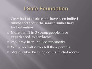 I-Safe FoundationOver half of adolescents have been bullied online and about the same number have bullied onlineMore than 1 in 3 young people have experienced  cyberthreats25% have been  bullied repeatedlyWell over half never tell their parents56% of cyber bullying occurs in chat rooms
