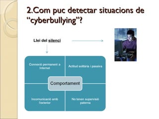 2.Com puc detectar situacions de “cyberbullying”? Llei del  silenci 