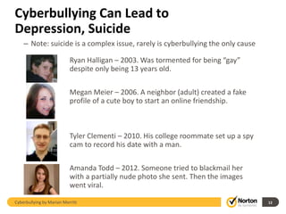 Cyberbullying Can Lead to
Depression, Suicide
    – Note: suicide is a complex issue, rarely is cyberbullying the only cause

                           Ryan Halligan – 2003. Was tormented for being “gay”
                           despite only being 13 years old.

                           Megan Meier – 2006. A neighbor (adult) created a fake
                           profile of a cute boy to start an online friendship.



                           Tyler Clementi – 2010. His college roommate set up a spy
                           cam to record his date with a man.

                           Amanda Todd – 2012. Someone tried to blackmail her
                           with a partially nude photo she sent. Then the images
                           went viral.

Cyberbullying by Marian Merritt                                                       12
 