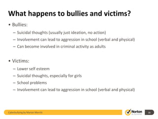 What happens to bullies and victims?
• Bullies:
    – Suicidal thoughts (usually just ideation, no action)
    – Involvement can lead to aggression in school (verbal and physical)
    – Can become involved in criminal activity as adults


• Victims:
    – Lower self esteem
    – Suicidal thoughts, especially for girls
    – School problems
    – Involvement can lead to aggression in school (verbal and physical)




Cyberbullying by Marian Merritt                                            15
 