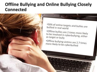 Offline Bullying and Online Bullying Closely
Connected
• National Crime Victim Survey (2010) – 6% cyberbullying victims
  vs. 28% school bullying victims
• Review of research to get an average:
    – 24% of kids are cyberbullying victim
    – 17% admit to being the bully
• 50% of both victims and bullies experience offline bullying
• Offline bullies more than twice as likely to be both target and
  perp of online bullying
• Victims of offline bullying are 2.7 times more likely to be
  cyberbullying victim



Cyberbullying by Marian Merritt                                     6
 