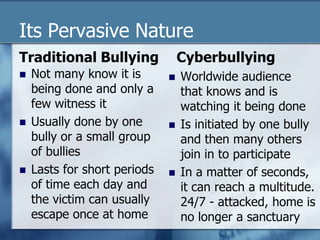 Its Pervasive Nature
Traditional Bullying
 Not many know it is
being done and only a
few witness it
 Usually done by one
bully or a small group
of bullies
 Lasts for short periods
of time each day and
the victim can usually
escape once at home
Cyberbullying
 Worldwide audience
that knows and is
watching it being done
 Is initiated by one bully
and then many others
join in to participate
 In a matter of seconds,
it can reach a multitude.
24/7 - attacked, home is
no longer a sanctuary
 