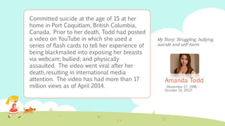 My Story: Struggling, bullying, 
suicide and self-harm 
Amanda Todd 
(November 27, 1996 – 
October 10, 2012) 
Committed suicide at the age of 15 at her 
home in Port Coquitlam, British Columbia, 
Canada. Prior to her death, Todd had posted 
a video on YouTube in which she used a 
series of flash cards to tell her experience of 
being blackmailed into exposing her breasts 
via webcam; bullied; and physically 
assaulted. The video went viral after her 
death, resulting in international media 
attention. The video has had more than 17 
million views as of April 2014. 
 