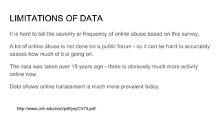LIMITATIONS OF DATA
It is hard to tell the severity or frequency of online abuse based on this survey.
A lot of online abuse is not done on a public forum - so it can be hard to accurately
assess how much of it is going on.
The data was taken over 15 years ago - there is obviously much more activity
online now.
Data shows online harassment is much more prevalent today.
http://www.unh.edu/ccrc/pdf/jvq/CV75.pdf
 