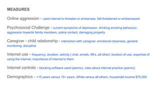 MEASURES
Online aggression - used internet to threaten or embarrass, felt threatened or embarrassed
Psychosocial Challenge - current symptoms of depression, drinking smoking behaviour,
aggression towards family members, police contact, damaging property
Caregiver - child relationship - interaction with caregiver, emotional closeness, general
monitoring, discipline
Internet use - frequency, duration, activity ( chat, emails, IM’s, all other), location of use, expertise of
using the internet, importance of internet to them
Internet controls - blocking software used (yes/no), rules about internet practice (yes/no)
Demographics - <15 years versus 15> years, White versus all others, household income $75,000
 