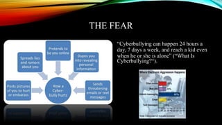 THE FEAR
“Cyberbullying can happen 24 hours a
day, 7 days a week, and reach a kid even
when he or she is alone” (“What Is
Cyberbullying?“).
 