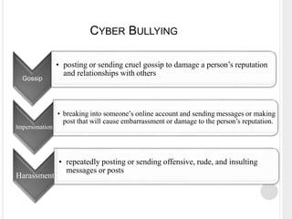 CYBER BULLYING
Gossip
• posting or sending cruel gossip to damage a person’s reputation
and relationships with others
Impersonation
• breaking into someone’s online account and sending messages or making
post that will cause embarrassment or damage to the person’s reputation.
Harassment
• repeatedly posting or sending offensive, rude, and insulting
messages or posts
 