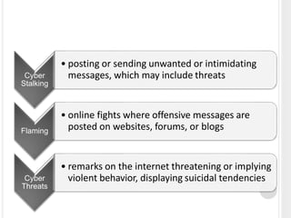 Cyber
Stalking
• posting or sending unwanted or intimidating
messages, which may include threats
Flaming
• online fights where offensive messages are
posted on websites, forums, or blogs
Cyber
Threats
• remarks on the internet threatening or implying
violent behavior, displaying suicidal tendencies
 