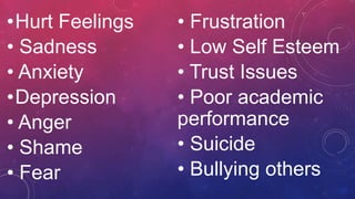 •Hurt Feelings
• Sadness
• Anxiety
•Depression
• Anger
• Shame
• Fear
• Frustration
• Low Self Esteem
• Trust Issues
• Poor academic
performance
• Suicide
• Bullying others
 