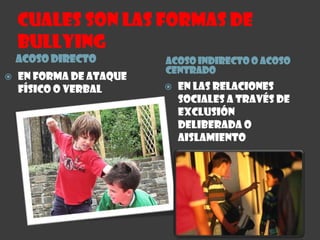 Cuales son las formas de BULLYINGACOSO DIRECTOACOSO INDIRECTO o ACOSO CENTRADOEn forma de ataque físico o verbalEn las relaciones sociales a través de exclusión deliberada o  aislamiento 