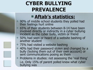 CYBER BULLYING    PREVALENCE Aftab’s statistics: 90% of middle school students they polled had their feelings hurt online 65% of their students between 8-14 have been involved directly or indirectly in a cyber bullying incident as the cyber bully, victim or friend 50% had seen or heard of a website bashing of another student 75% had visited a website bashing 40% had their password stolen and changed by a bully (locking them out of their own account) or sent communications posing as them Problems in studies: not assessing the ‘real thing’ i.e. Only 15% of parent polled knew what cyber bullying was 