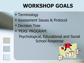 WORKSHOP GOALS Terminology Assessment Issues & Protocol Decision Tree ‘PEAS’ PROGRAM: Psychological, Educational and Social School Response 
