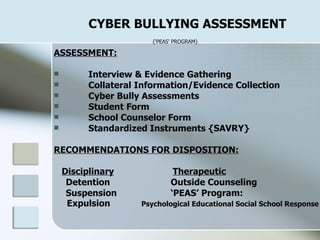 CYBER BULLYING ASSESSMENT {‘PEAS’ PROGRAM} ASSESSMENT:   Interview & Evidence Gathering   Collateral Information/Evidence Collection   Cyber Bully Assessments   Student Form   School Counselor Form   Standardized Instruments {SAVRY} RECOMMENDATIONS FOR DISPOSITION: Disciplinary   Therapeutic Detention   Outside Counseling Suspension     ‘PEAS’ Program: Expulsion   Psychological Educational Social School Response 