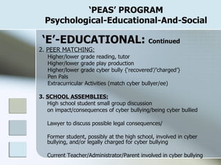 ‘ PEAS’ PROGRAM Psychological-Educational-And-Social ‘ E’-EDUCATIONAL:  Continued 2.  PEER MATCHING: Higher/lower grade reading, tutor  Higher/lower grade play production Higher/lower grade cyber bully {‘recovered’/’charged’} Pen Pals Extracurricular Activities (match cyber bullyer/ee) 3.  SCHOOL ASSEMBLIES: High school student small group discussion  on impact/consequences of cyber bullying/being cyber bullied Lawyer to discuss possible legal consequences/ Former student, possibly at the high school, involved in cyber bullying, and/or legally charged for cyber bullying Current Teacher/Administrator/Parent involved in cyber bullying 