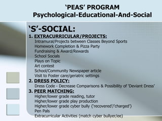 ‘ PEAS’ PROGRAM Psychological-Educational-And-Social ‘ S’-SOCIAL: 1.  EXTRACURRICULAR/PROJECTS: Intramural/Projects between Classes Beyond Sports Homework Completion & Pizza Party Fundraising & Award/Rewards School Socials Plays on Topic Art contest School/Community Newspaper article Visit to Foster care/geriatric settings 2.  DRESS POLICY: Dress Code - Decrease Comparisons & Possibility of ‘Deviant Dress’ 3.  PEER MATCHING: Higher/lower grade reading, tutor Higher/lower grade play production Higher/lower grade cyber bully {‘recovered’/’charged’} Pen Pals Extracurricular Activities (match cyber bullyer/ee) 
