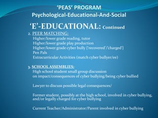 ‘PEAS’ PROGRAM
Psychological-Educational-And-Social
‘E’-EDUCATIONAL: Continued
2. PEER MATCHING:
Higher/lower grade reading, tutor
Higher/lower grade play production
Higher/lower grade cyber bully {‘recovered’/’charged’}
Pen Pals
Extracurricular Activities (match cyber bullyer/ee)
3. SCHOOL ASSEMBLIES:
High school student small group discussion
on impact/consequences of cyber bullying/being cyber bullied
Lawyer to discuss possible legal consequences/
Former student, possibly at the high school, involved in cyber bullying,
and/or legally charged for cyber bullying
Current Teacher/Administrator/Parent involved in cyber bullying
 