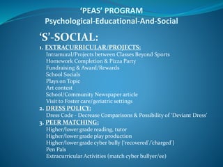‘PEAS’ PROGRAM
Psychological-Educational-And-Social
‘S’-SOCIAL:
1. EXTRACURRICULAR/PROJECTS:
Intramural/Projects between Classes Beyond Sports
Homework Completion & Pizza Party
Fundraising & Award/Rewards
School Socials
Plays on Topic
Art contest
School/Community Newspaper article
Visit to Foster care/geriatric settings
2. DRESS POLICY:
Dress Code - Decrease Comparisons & Possibility of ‘Deviant Dress’
3. PEER MATCHING:
Higher/lower grade reading, tutor
Higher/lower grade play production
Higher/lower grade cyber bully {‘recovered’/’charged’}
Pen Pals
Extracurricular Activities (match cyber bullyer/ee)
 
