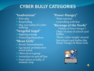 CYBER BULLY CATEGORIES
“Inadvertent”
 Role-play
 Responding
 May not realize it’s cyber
bullying
“Vengeful Angel”
 Righting wrongs
 Protecting themselves
“Mean Girls”
 Bored; Entertainment
 Ego based; promote own
social status
 Often do in a group
 Intimidate on and off line
 Need others to bully; if
isolated, stop
“Power-Hungry”
 Want reaction
 Controlling with fear
“Revenge of the Nerds”
(“Subset of Power-Hungry”)
 Often Victims of school-yard
bullies
 Throw ‘cyber-weight’ around
 Not school-yard bullies like
Power-Hungry & Mean Girls
 