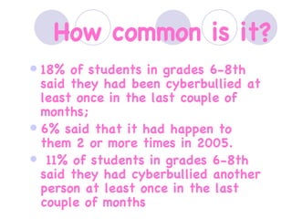 How common is it? 18% of students in grades 6-8th said they had been cyberbullied at least once in the last couple of months;  6% said that it had happen to them 2 or more times in 2005. 11% of students in grades 6-8th said they had cyberbullied another person at least once in the last couple of months 