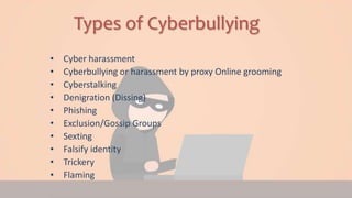 Cyberbullying | PPTX