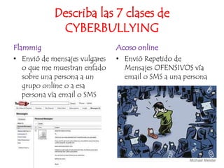 Describa las 7 clases de CYBERBULLYINGFlammigEnvió de mensajes vulgares o que me muestran enfado sobre una persona a un grupo online o a esa persona vía email o SMSAcoso onlineEnvió Repetido de Mensajes OFENSIVOS vía email o SMS a una persona
