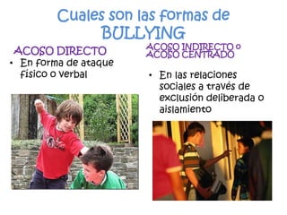 Cuales son las formas de BULLYINGACOSO DIRECTOACOSO INDIRECTO o ACOSO CENTRADOEn forma de ataque físico o verbalEn las relaciones sociales a través de exclusión deliberada o  aislamiento 