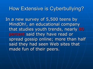 How Extensive is Cyberbullying? In a new survey of 5,500 teens by MindOh!, an educational company that studies youth trends, nearly  80 percent  said they have read or spread gossip online; more than half said they had seen Web sites that made fun of their peers.  