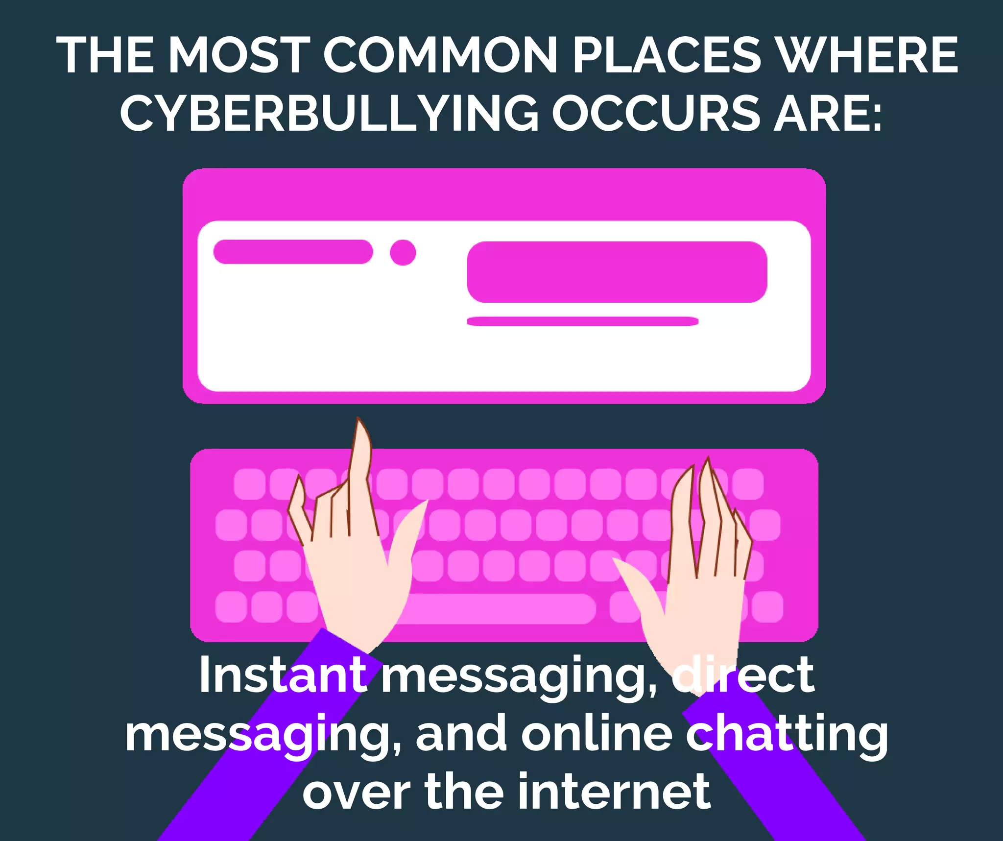Cyberbullying and hate speech.pptx