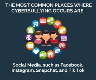 Cyberbullying and hate speech.pptx