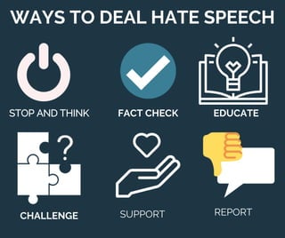 Cyberbullying and hate speech.pptx