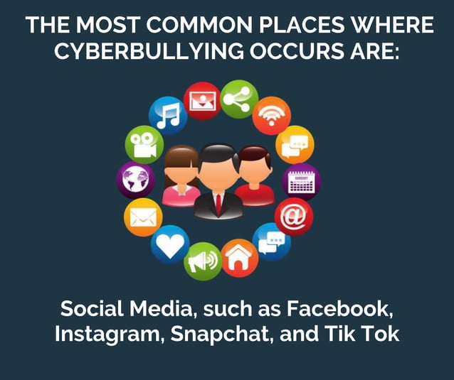 cyberbullying-and-hate-speech-pptx