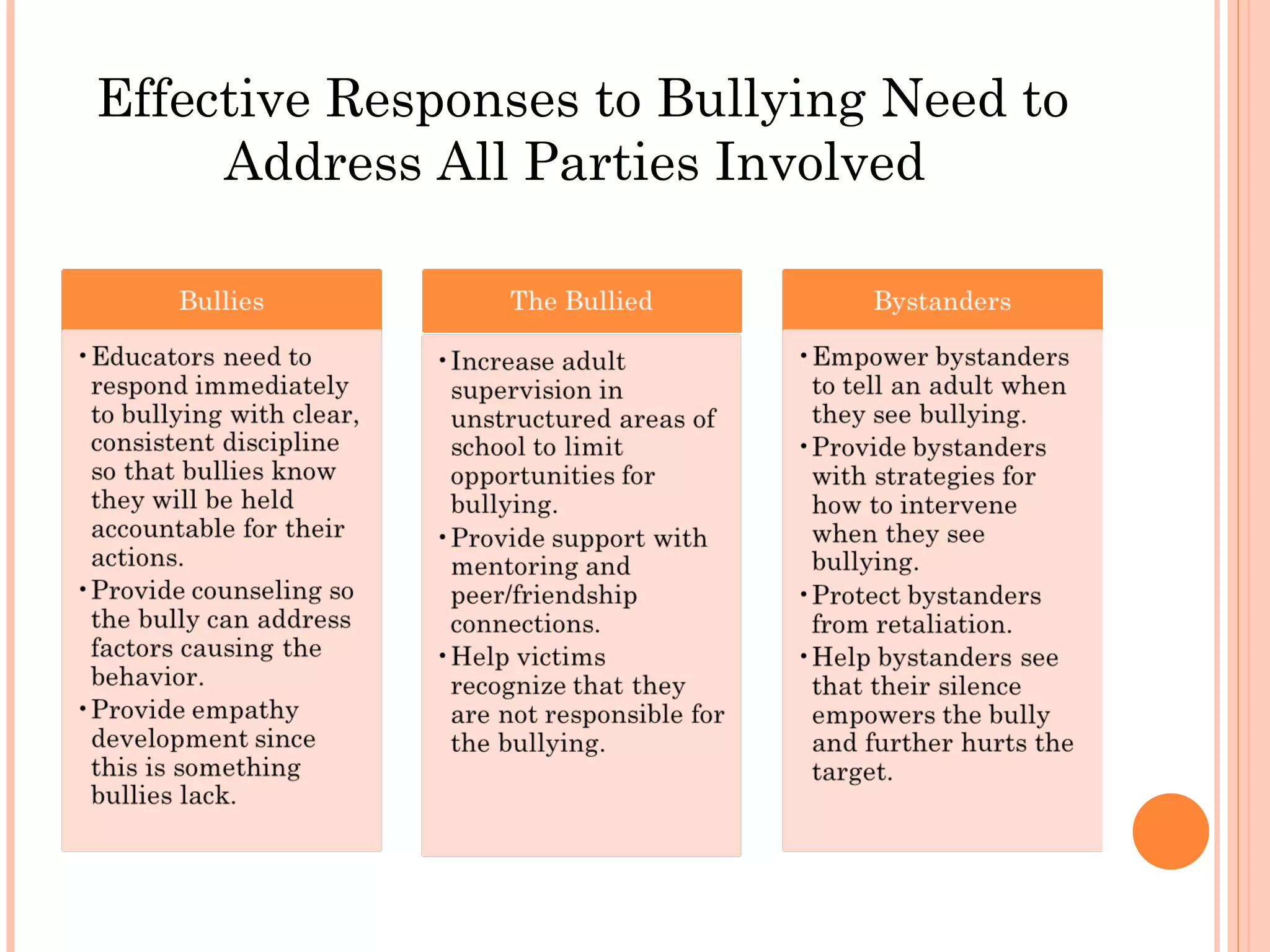 Effective Responses to Bullying Need to
     Address All Parties Involved
 