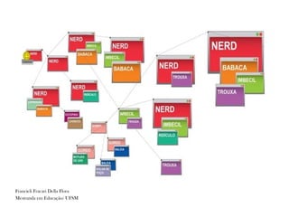Francieli Fracari Della Flora
Mestranda em Educação/ UFSM
 