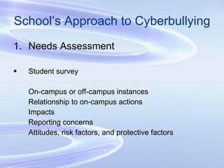School’s Approach to Cyberbullying Needs Assessment Student survey  On-campus or off-campus instances Relationship to on-campus actions Impacts Reporting concerns Attitudes, risk factors, and protective factors 