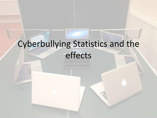 Cyberbullying Statistics and the 
effects 
 
