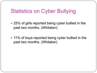 Statistics on Cyber Bullying 25% of girls reported being cyber bullied in the past two months. (Whitaker)11% of boys reported being cyber bullied in the past two months. (Whitaker)