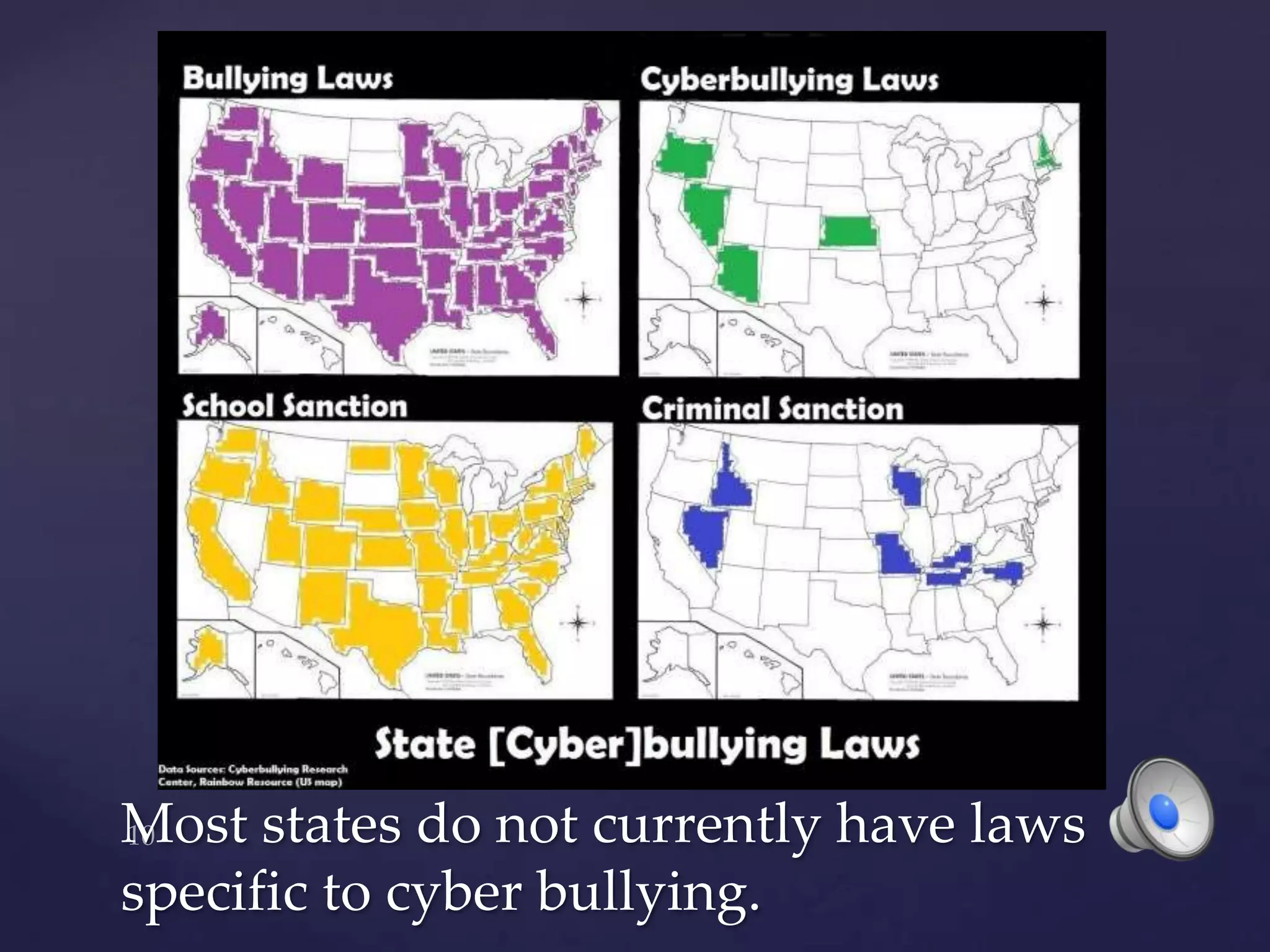 Most states do not currently have laws specific to cyber bullying.10