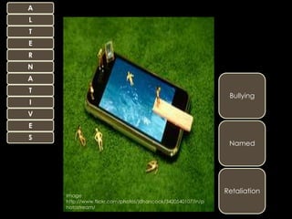 A
L
T
E
R
N
A
T
                                                              Bullying
I
V
E
S
                                                              Named




                                                             Retaliation
    Image:
    http://www.flickr.com/photos/jdhancock/3420540107/in/p
    hotostream/
 