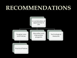 RECOMMENDATIONS

                       A combination of
                        approaches to
                            use:




                        Education and
   Tougher Laws                           Technological
                         intervention
    and Policies                            Measures
                           programs




  Practical Policies
 