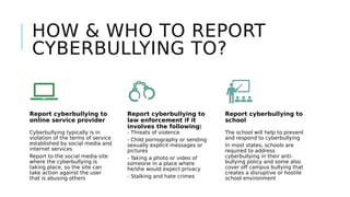 HOW & WHO TO REPORT
CYBERBULLYING TO?
Report cyberbullying to
online service provider
Cyberbullying typically is in
violation of the terms of service
established by social media and
internet services
Report to the social media site
where the cyberbullying is
taking place, so the site can
take action against the user
that is abusing others
Report cyberbullying to
law enforcement if it
involves the following:
- Threats of violence
- Child pornography or sending
sexually explicit messages or
pictures
- Taking a photo or video of
someone in a place where
he/she would expect privacy
- Stalking and hate crimes
Report cyberbullying to
school
The school will help to prevent
and respond to cyberbullying
In most states, schools are
required to address
cyberbullying in their anti-
bullying policy and some also
cover off campus bullying that
creates a disruptive or hostile
school environment
 