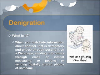 Cyber bullying presentation intro | PPTX