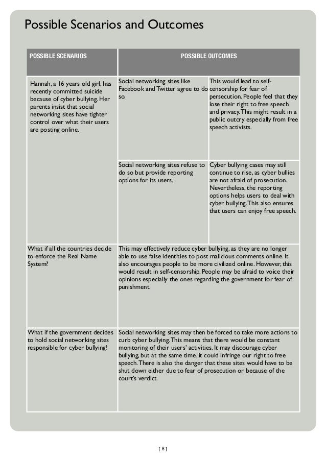 Cybercrime argumentative essay picture