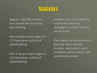 Vehicles for CyberbullyingCell phones