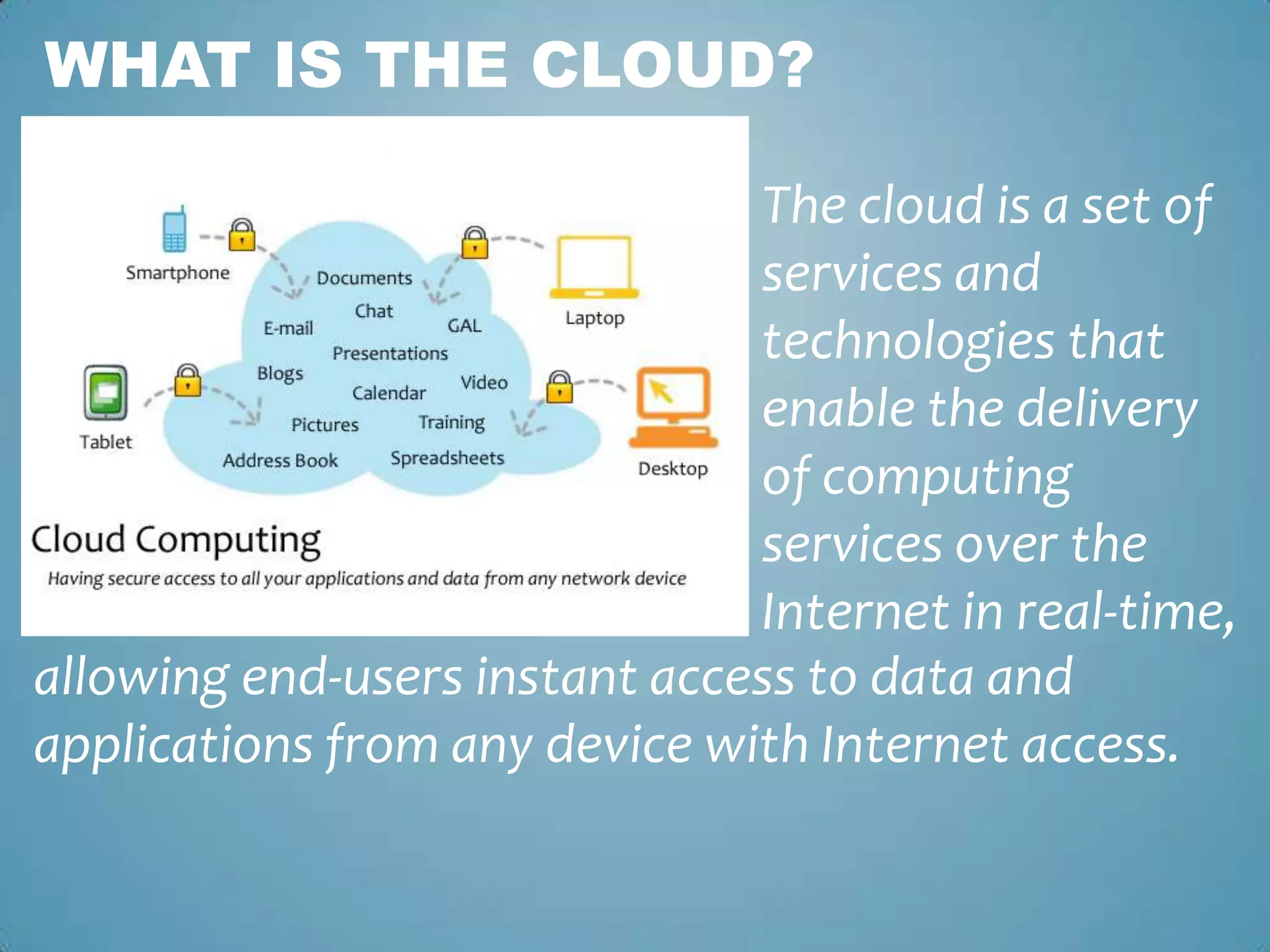 What is the Cloud?The cloud is a set of                                                 services and technologies that enable the delivery of computing services over the Internet in real-time, allowing end-users instant access to data and applications from any device with Internet access.