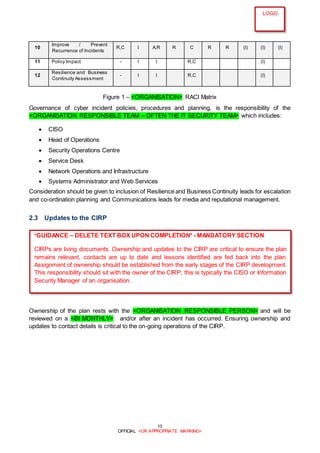 Cyber+Capability+Toolkit+-+Cyber+Incident+Response+-+Cyber+Incident ...