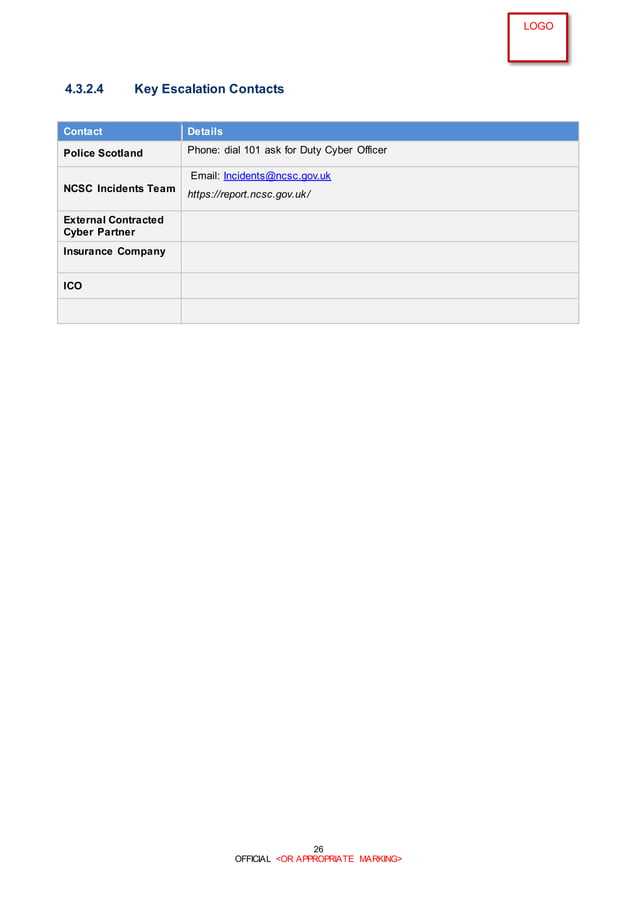 Cyber+Capability+Toolkit+-+Cyber+Incident+Response+-+Cyber+Incident ...