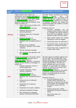 Cyber+Capability+Toolkit+-+Cyber+Incident+Response+-+Cyber+Incident ...