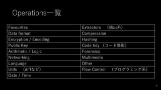 OperationsһE
Favourites Extractors ϵ
Data format Compression
Encryption / Encoding Hashing
Public Key Code tidy `Σ
Arithmetic / Logic Forensics
Networking Multimedia
Language Other
Utils diffʤɣ Flow Control ץߥϵ
Date / Time
6
 