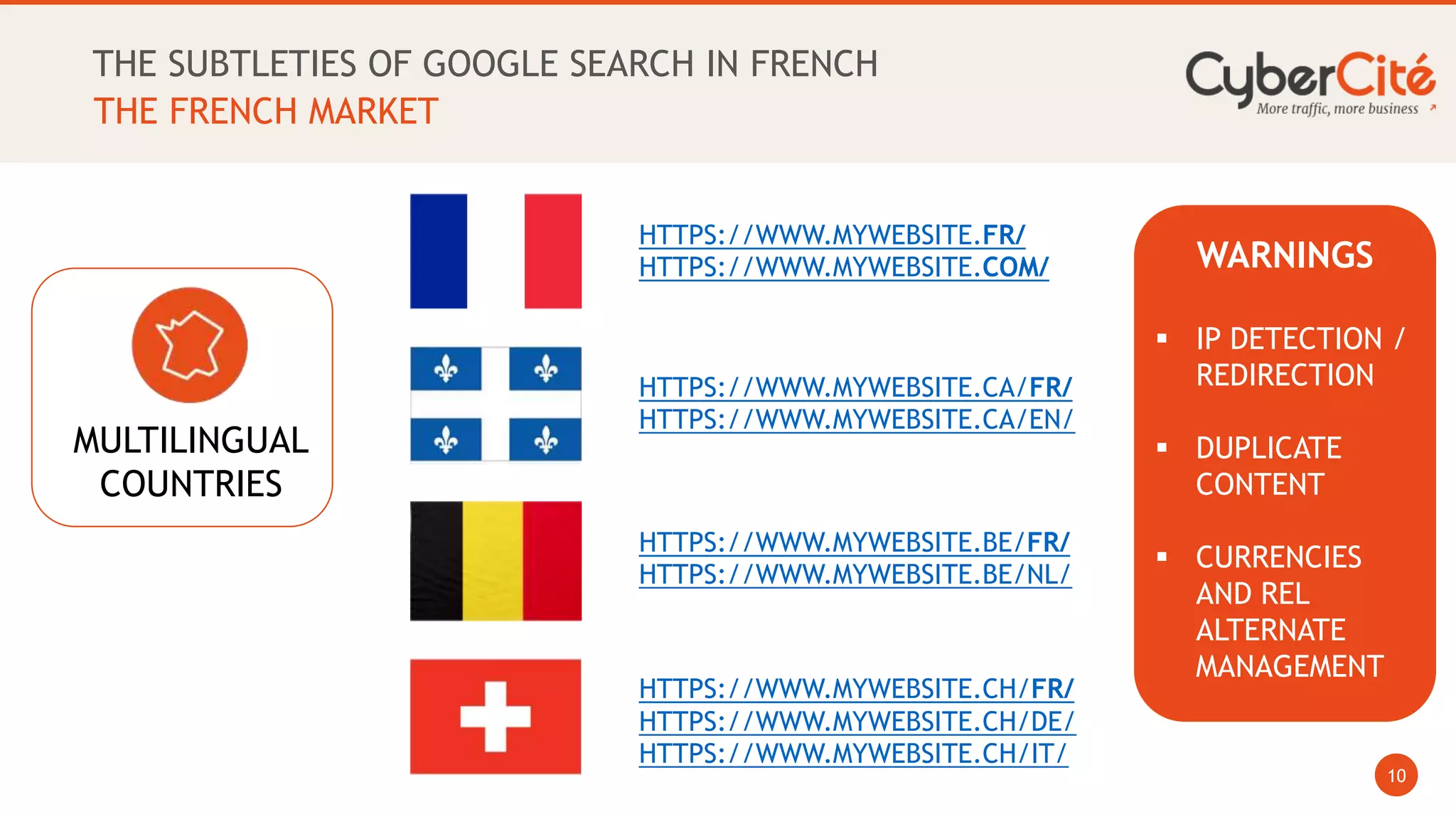 10
THE SUBTLETIES OF GOOGLE SEARCH IN FRENCH
THE FRENCH MARKET
MULTILINGUAL
COUNTRIES
HTTPS://WWW.MYWEBSITE.FR/
HTTPS://WWW.MYWEBSITE.COM/
HTTPS://WWW.MYWEBSITE.CA/FR/
HTTPS://WWW.MYWEBSITE.CA/EN/
HTTPS://WWW.MYWEBSITE.BE/FR/
HTTPS://WWW.MYWEBSITE.BE/NL/
HTTPS://WWW.MYWEBSITE.CH/FR/
HTTPS://WWW.MYWEBSITE.CH/DE/
HTTPS://WWW.MYWEBSITE.CH/IT/
WARNINGS
 IP DETECTION /
REDIRECTION
 DUPLICATE
CONTENT
 CURRENCIES
AND REL
ALTERNATE
MANAGEMENT
 